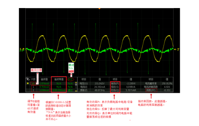 电源工程师必备测试功能-示波器电源分析（下）(图10)