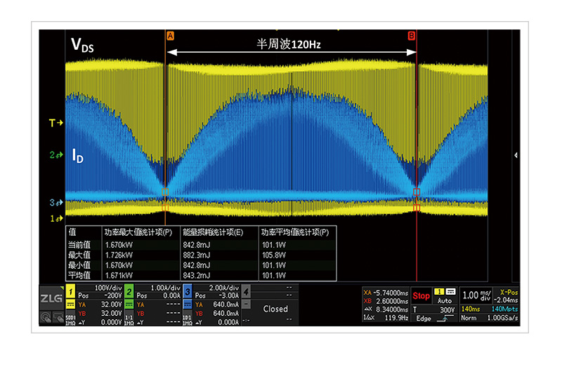 ZDS5054A电源分析型示波器(图4)