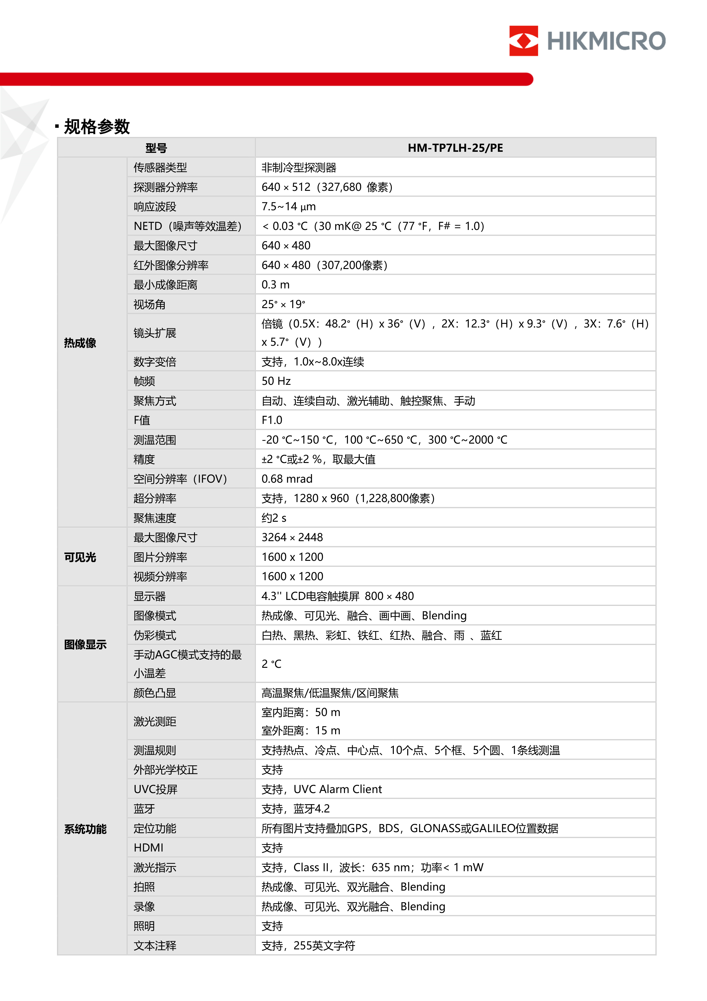 TP7LH 官网产品资料,第 2 张