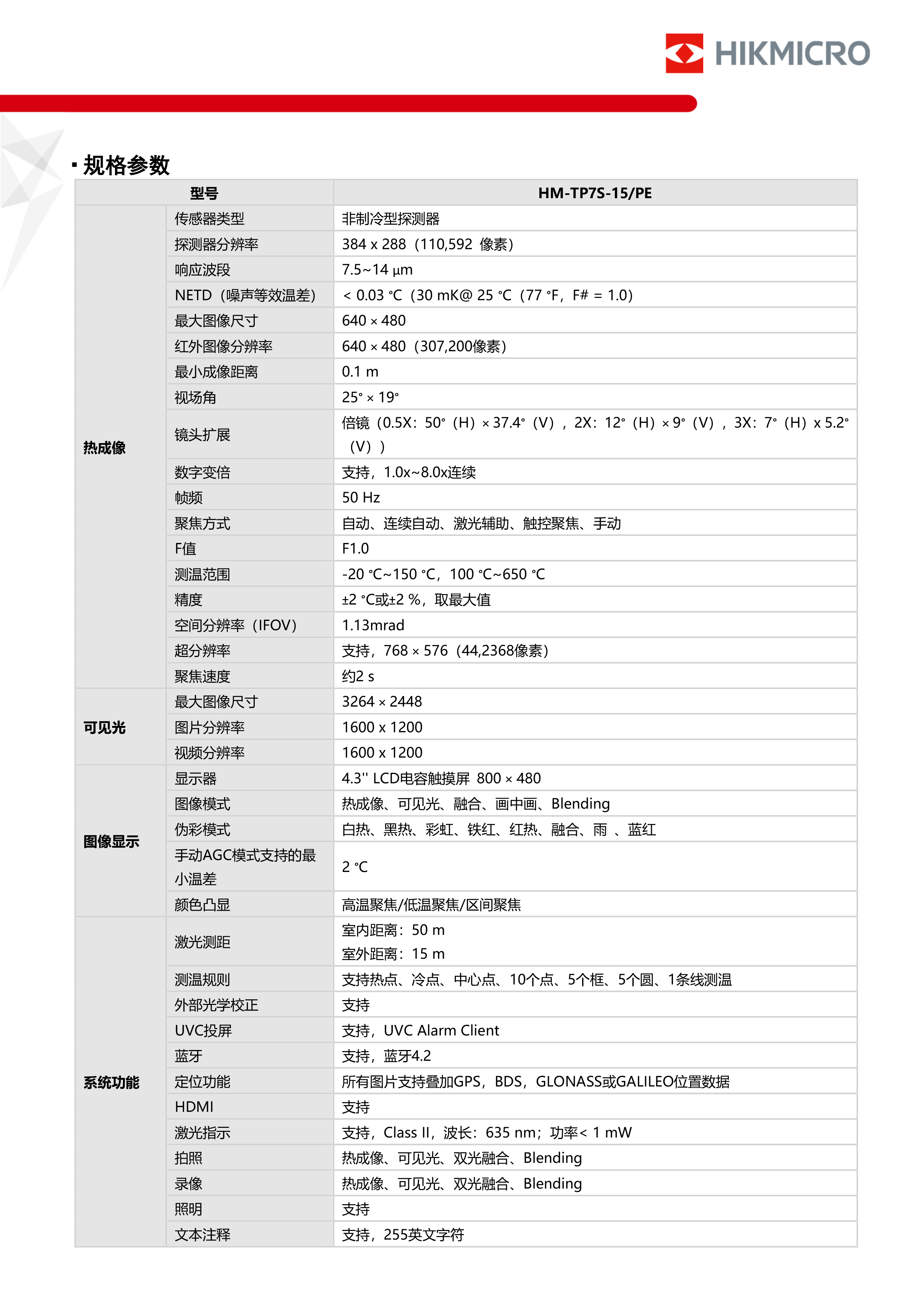 TP7S 官网产品资料，第 2 张