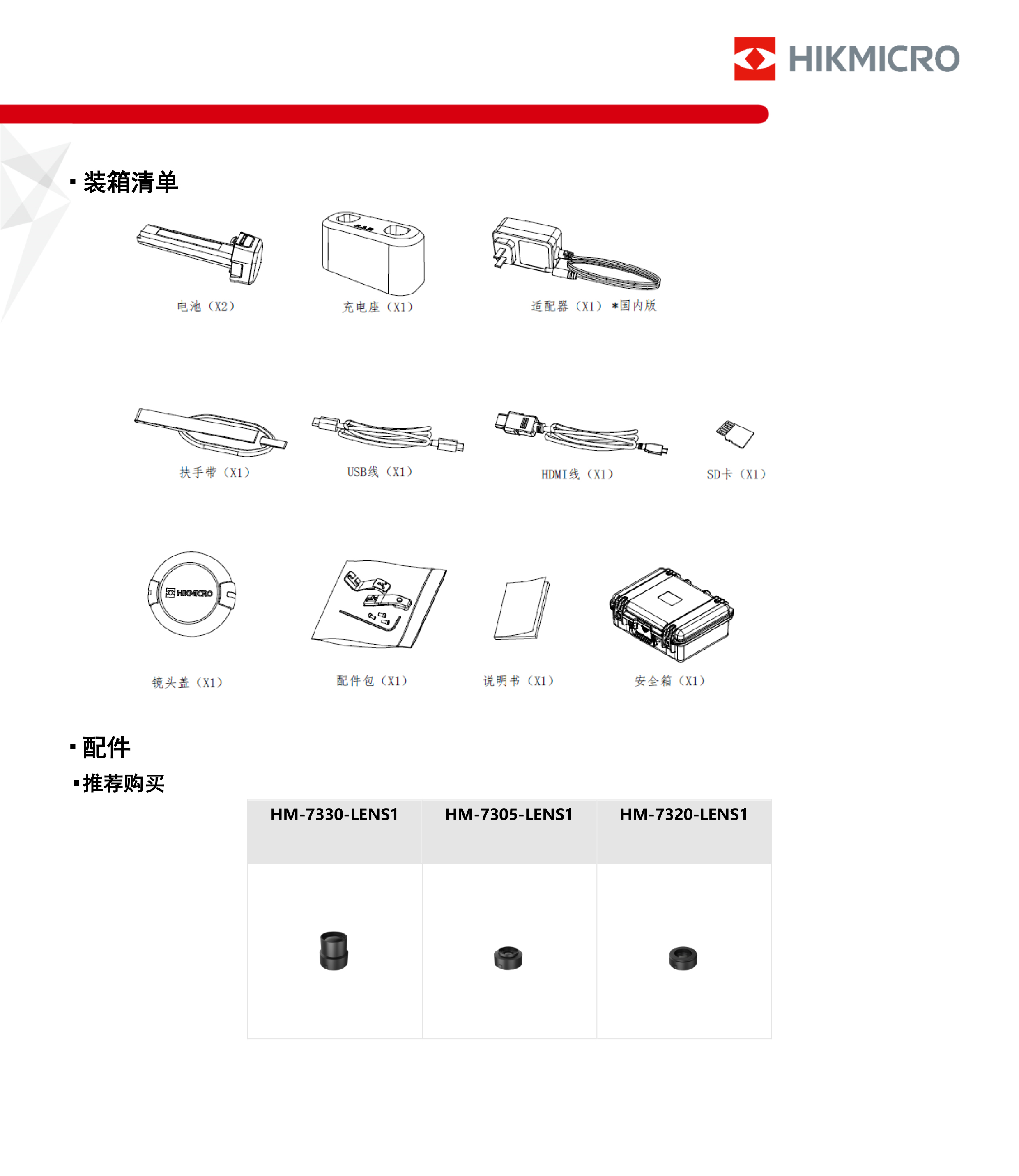 TP7S 官网产品资料，第 5 张