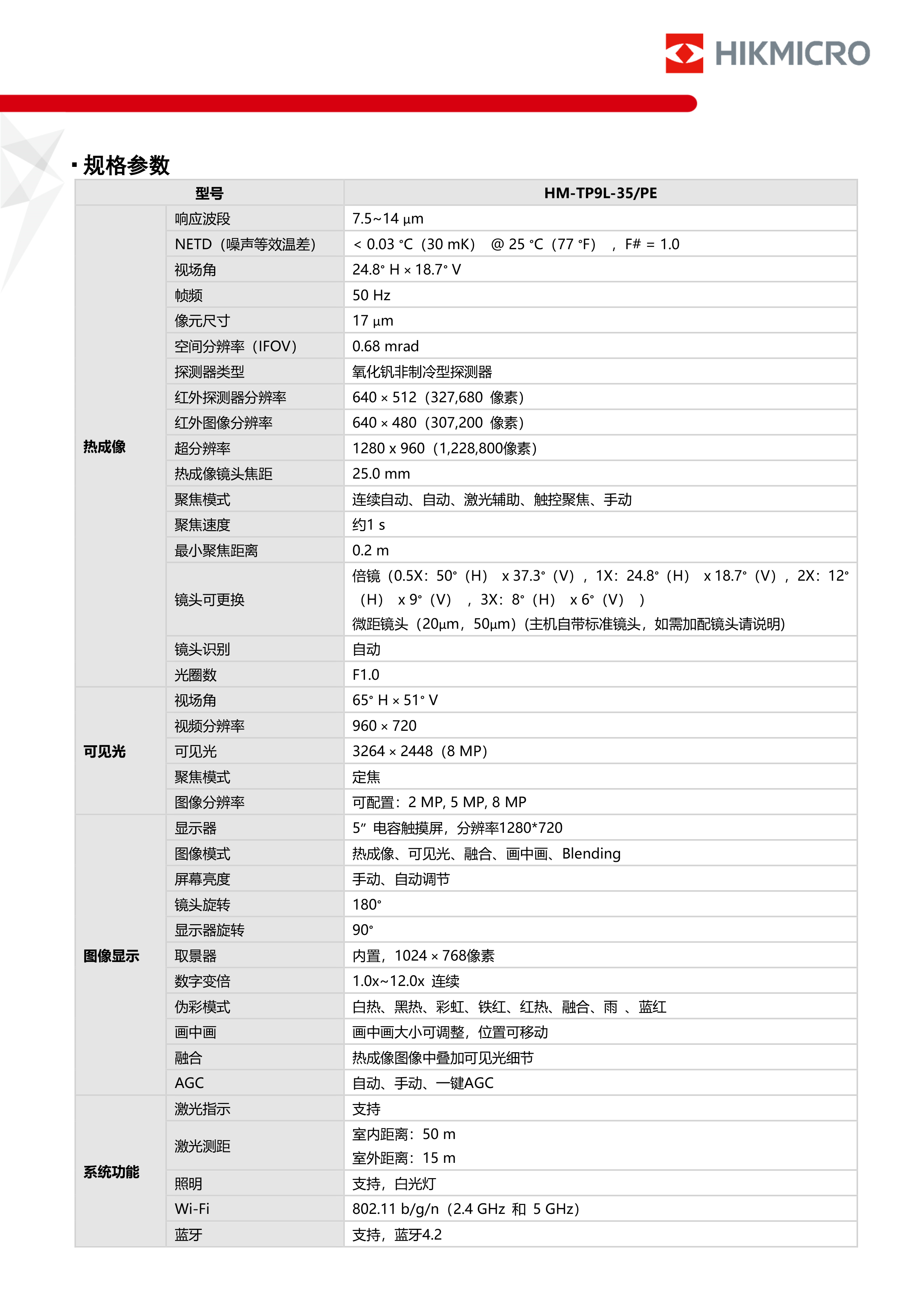 TP9L 官网产品资料,第 2 张