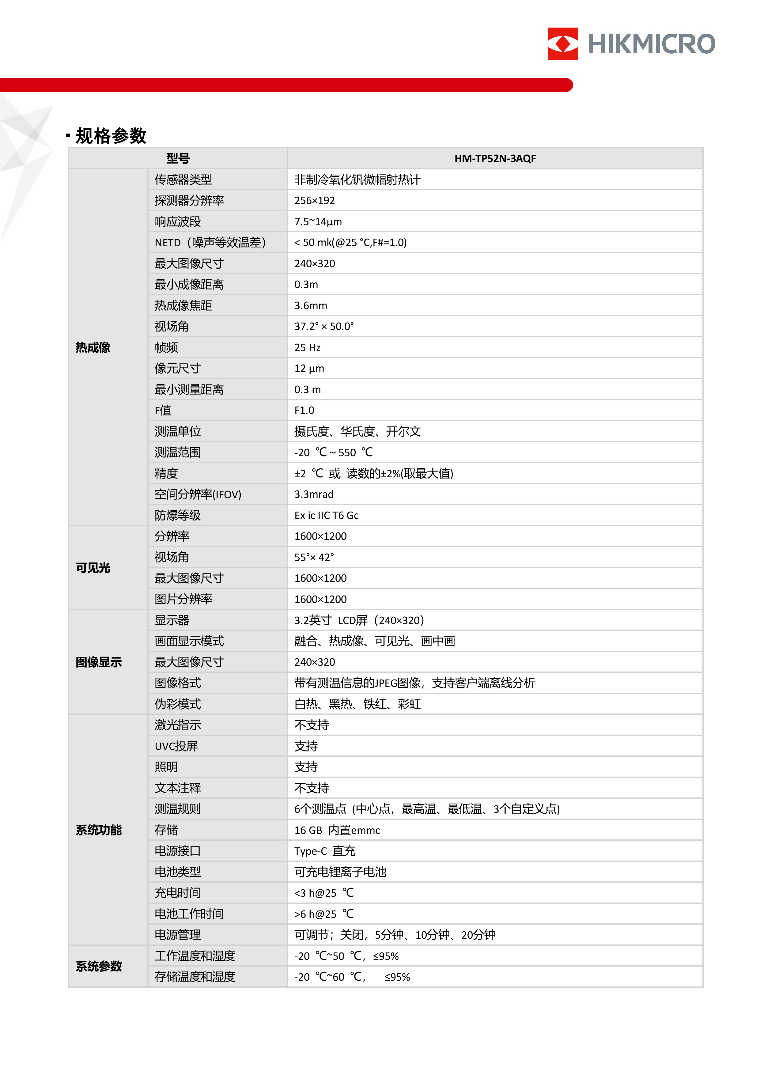 TP52N 官网产品资料,第 2 张
