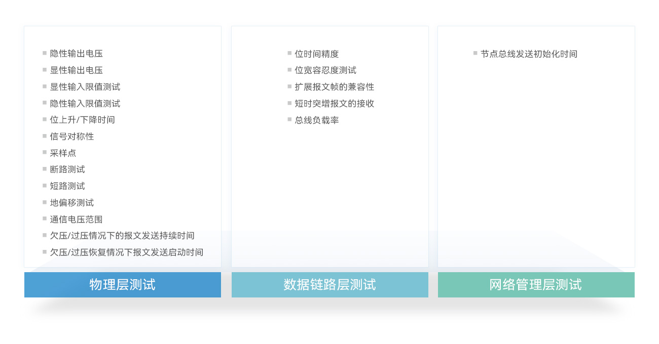 本型号原官网产品资料