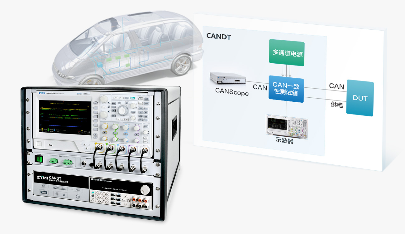 本型号原官网产品资料