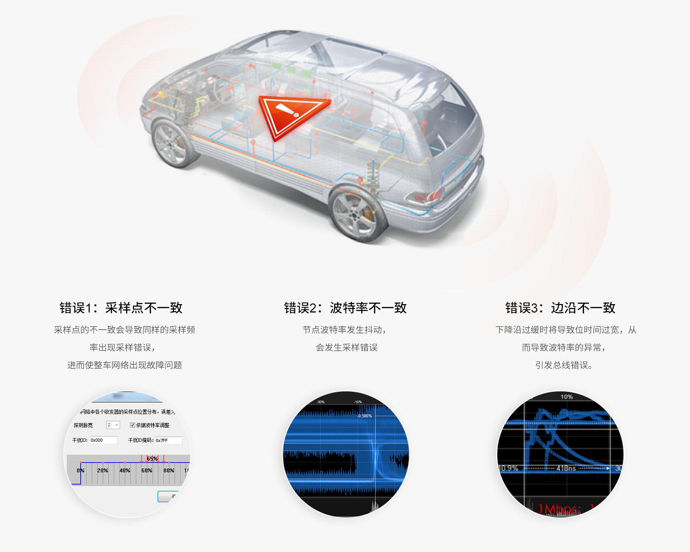 本型号原官网产品资料