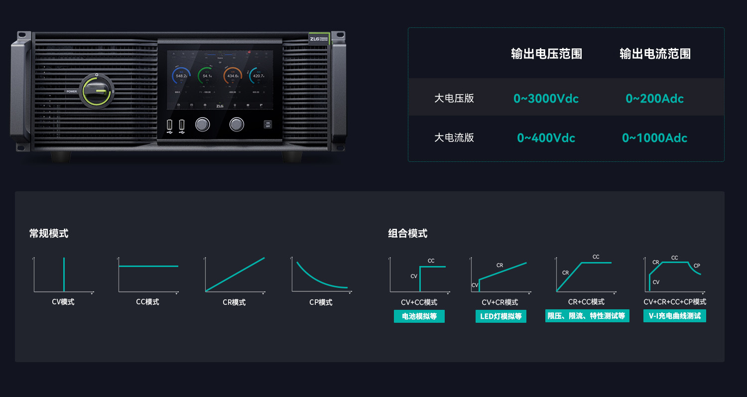 本型号原官网产品资料