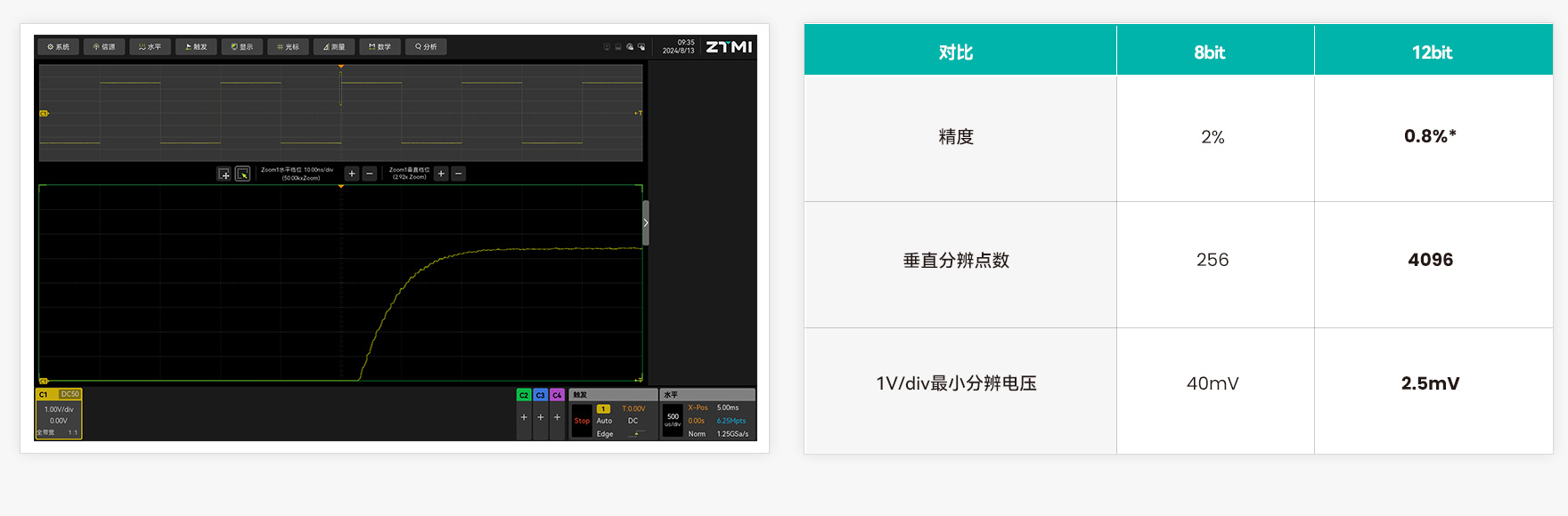 本型号原官网产品资料