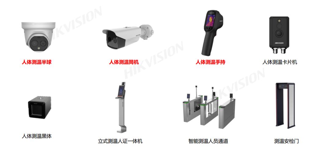 抗疫助手 海康威视热成像快速提问初筛方案(图2)