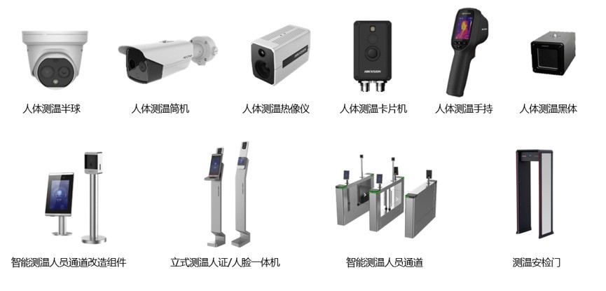 盘点疫情防控中的黑科技：热成像测温技术(图6)