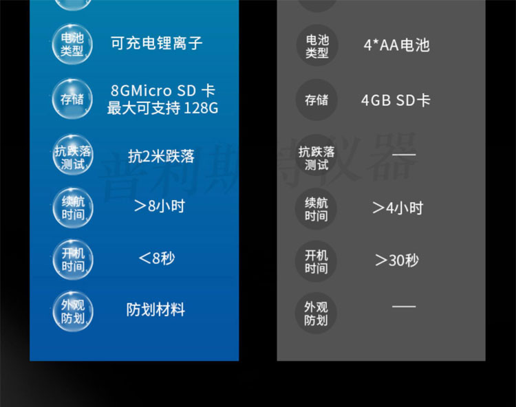 H10海康威视热像仪(图4)