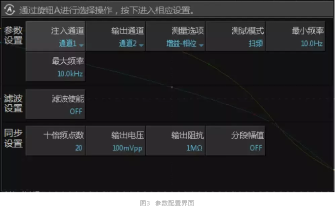 【ZDS示波器高级分析功能】环路测试(图3)