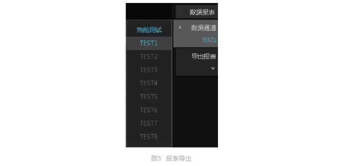 【ZDS示波器高级分析功能】环路测试(图5)