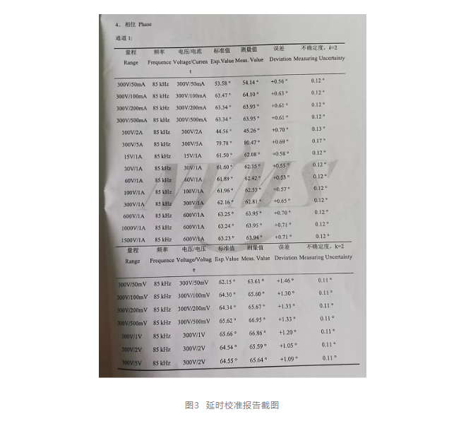一文看懂超声换能器电参数测试要点(图3)