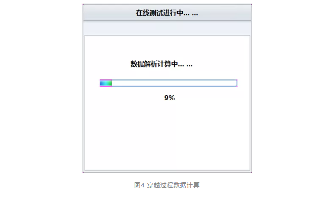 新基建能源网——风电高电压穿越测试(图4)