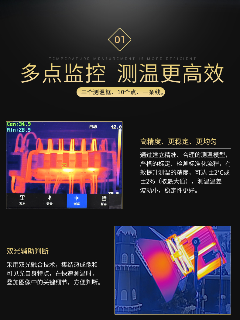 H36海康威视热像仪(图4)