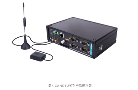 无人配送CAN-bus总线解决方案(图4)