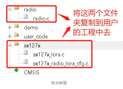 还不会用LoRa模块？看这一篇就够了！(图2)
