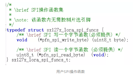 还不会用LoRa模块？看这一篇就够了！(图3)
