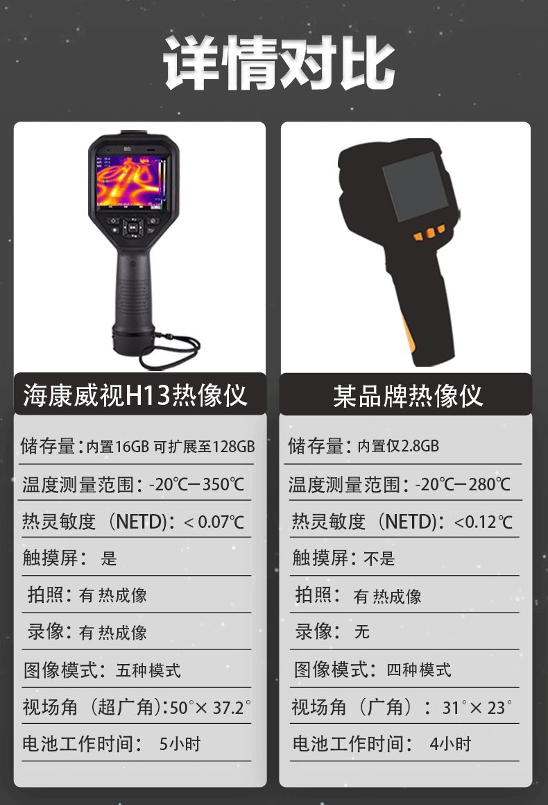 H13海康威视红外热像仪(图14)