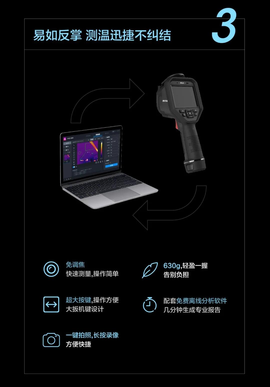 新品发布|H13手持测温热像仪 维修巡检利器(图5)