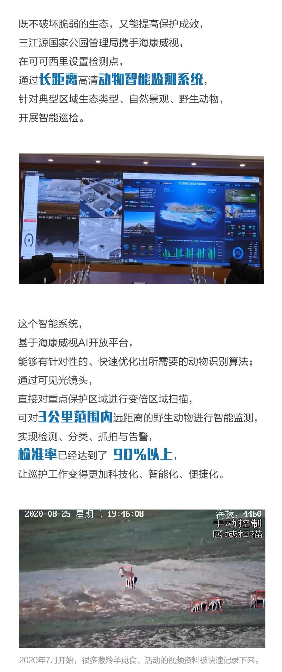 海康威视以科技“驻扎”，守护三江源可爱生灵(图3)