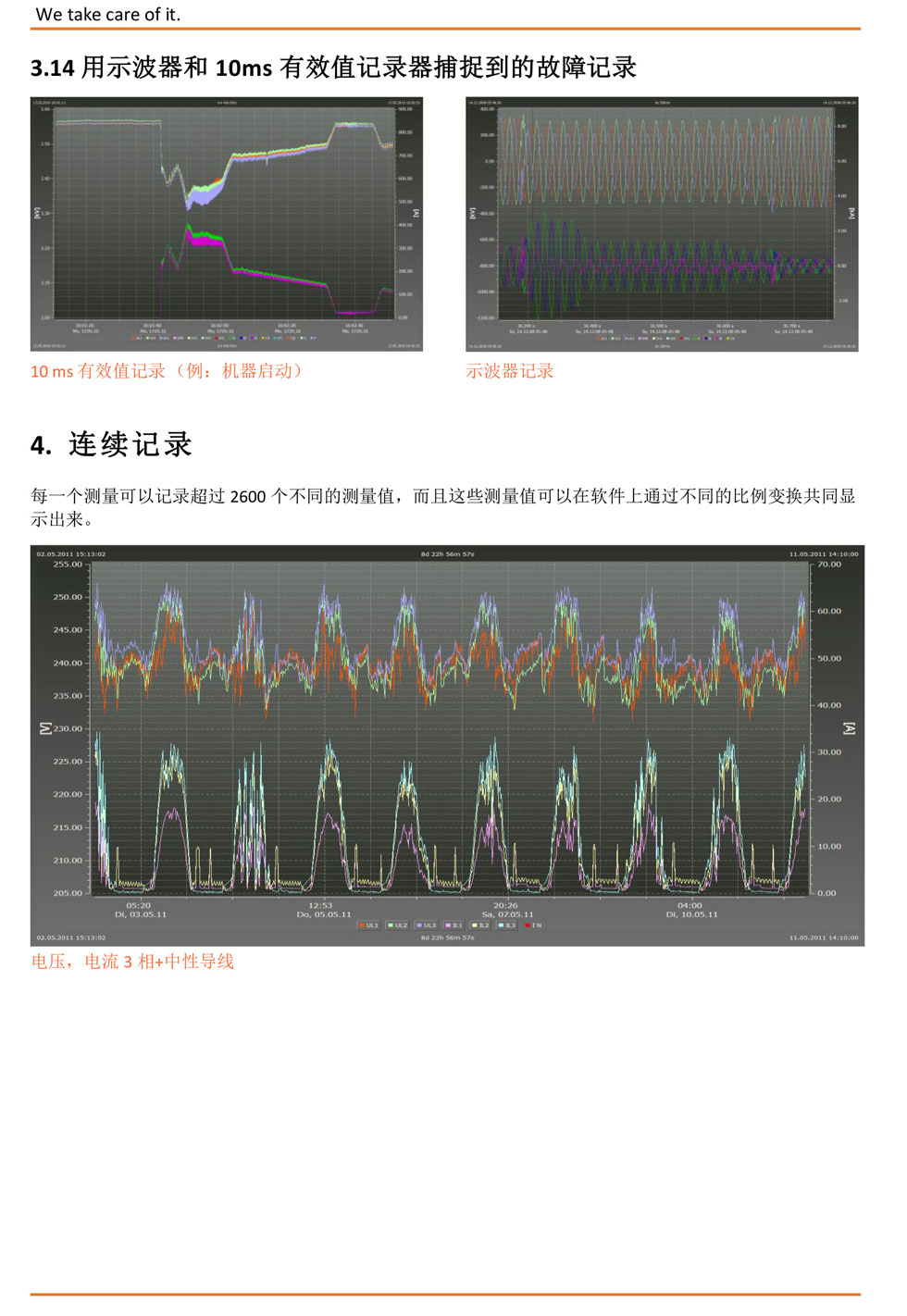 PQ-Box 200 便携式电能质量分析仪(图8)