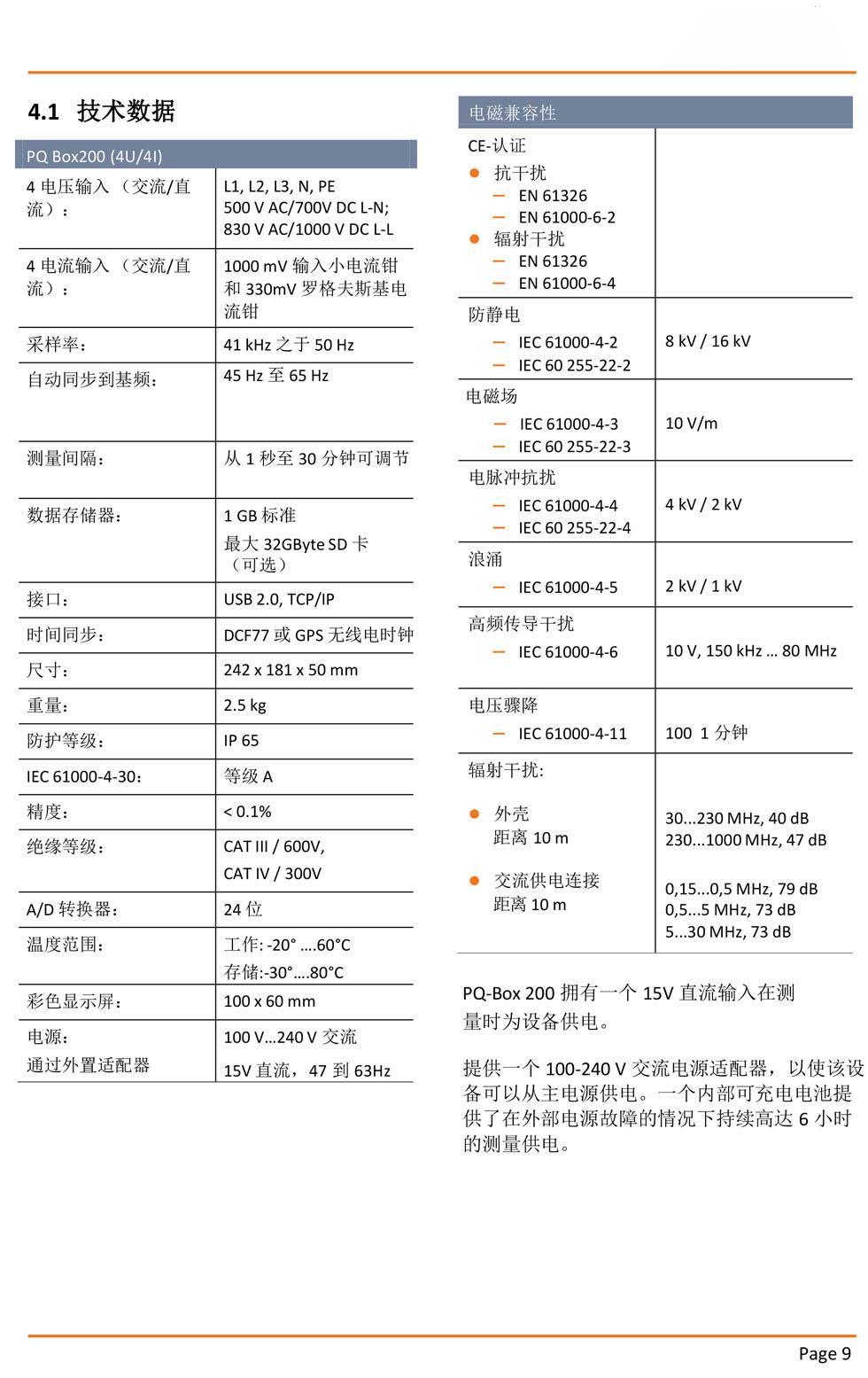 PQ-Box 200 便携式电能质量分析仪(图9)