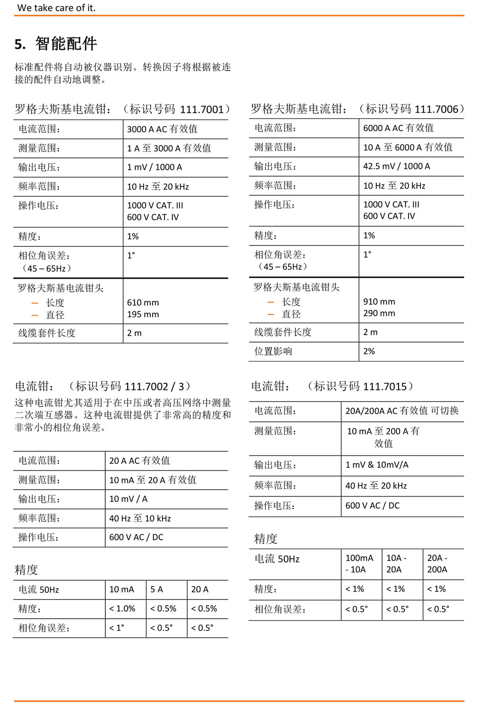 PQ-Box 200 便携式电能质量分析仪(图10)