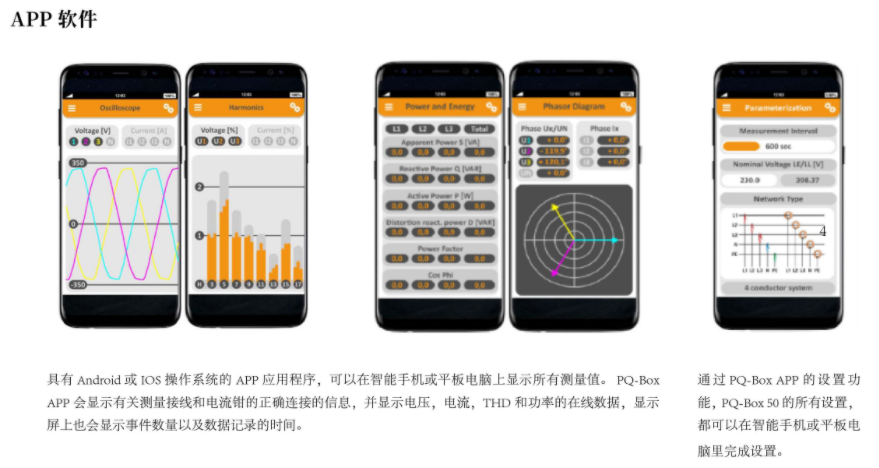 PQ-Box 50电能质量分析仪(图6)