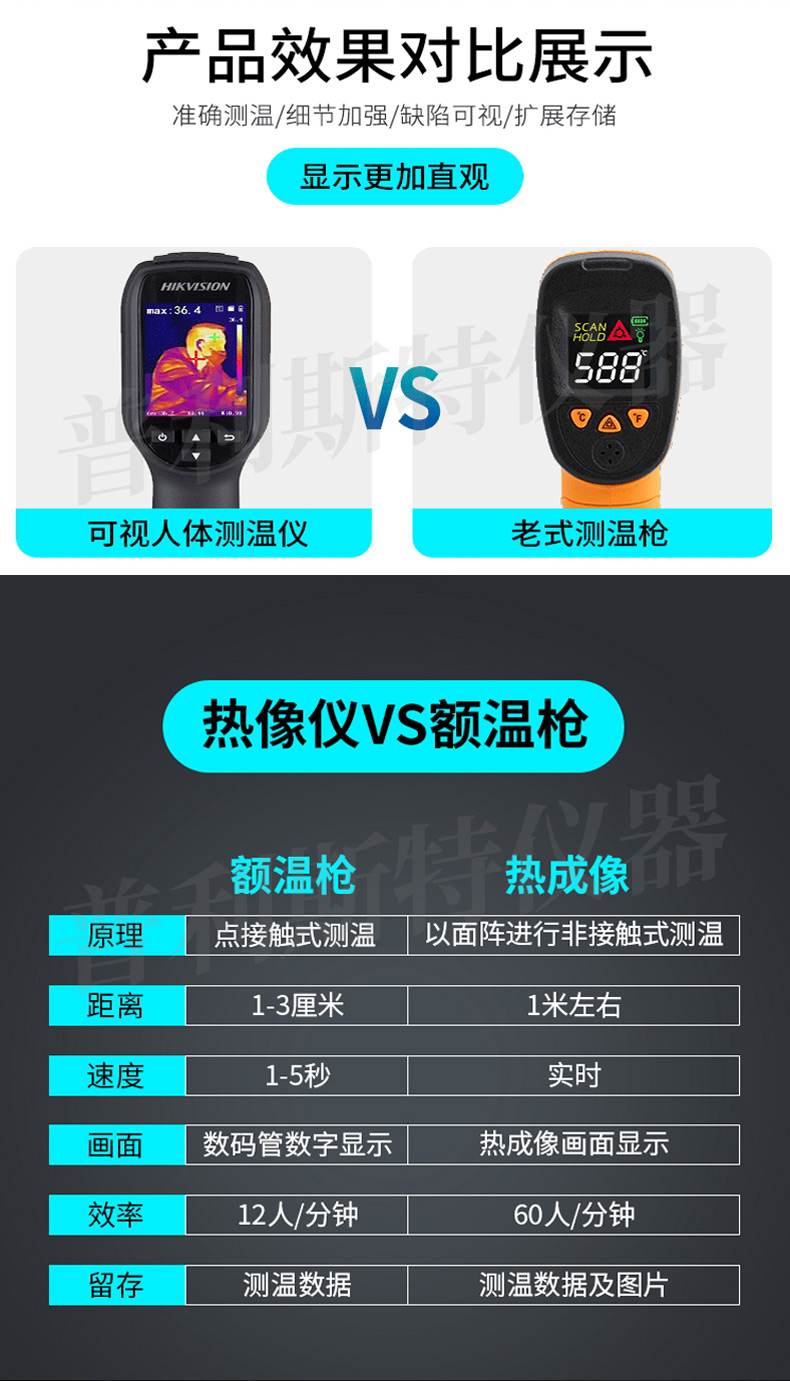 海康威视TBC-3117-3U体温筛查热像仪(图2)