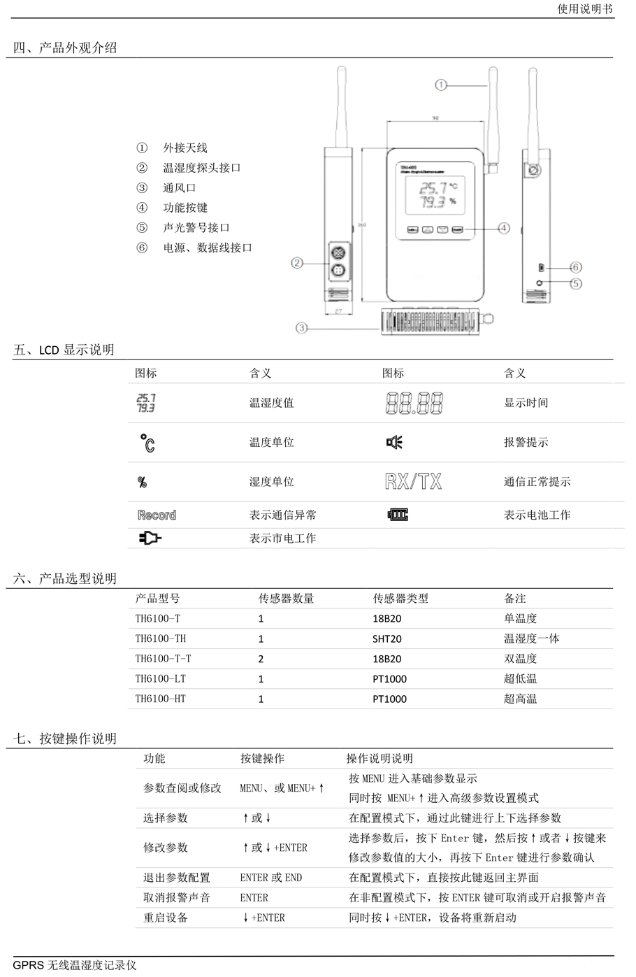 GPRS 无线温湿度记录仪（TH6100 系列）(图2)