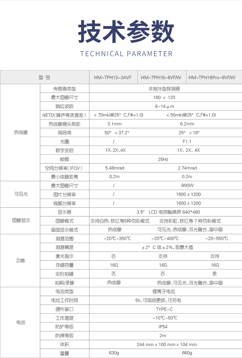 海康威视H16Pro(图8)