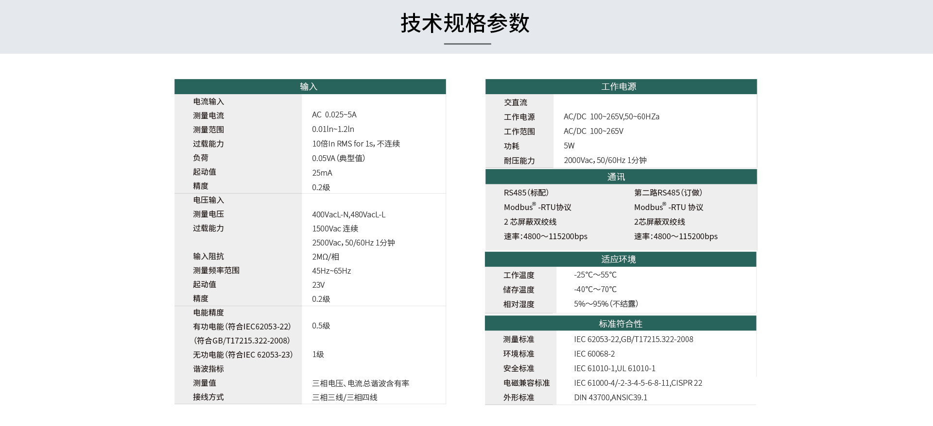 TP630三相多功能电量记录仪(图15)