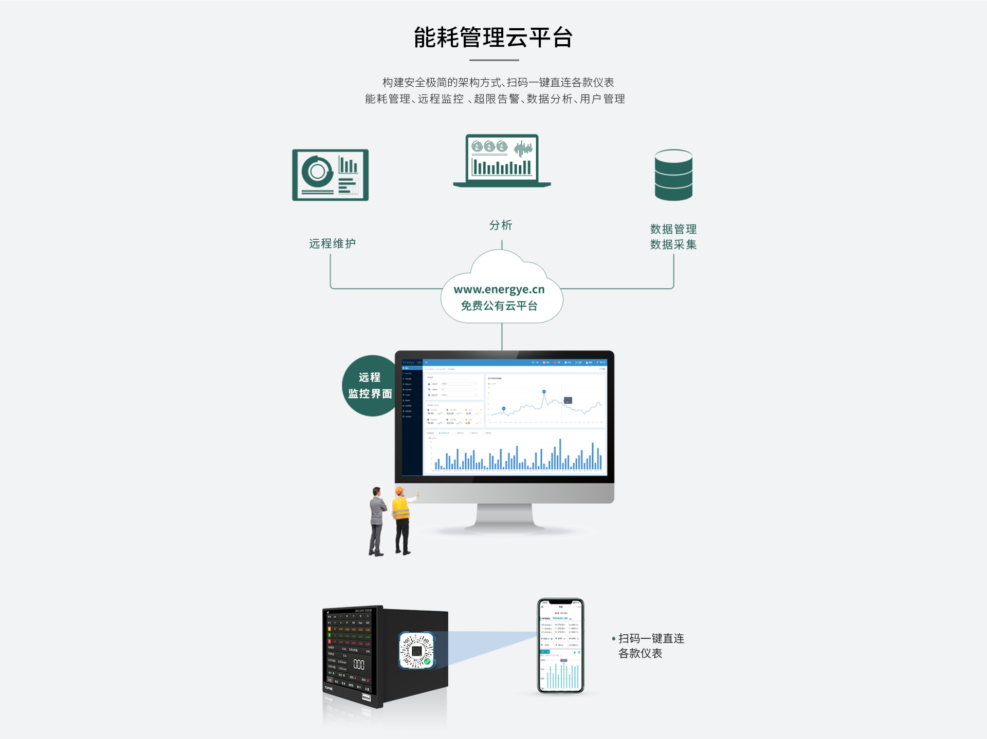 TP630三相多功能电量记录仪(图11)