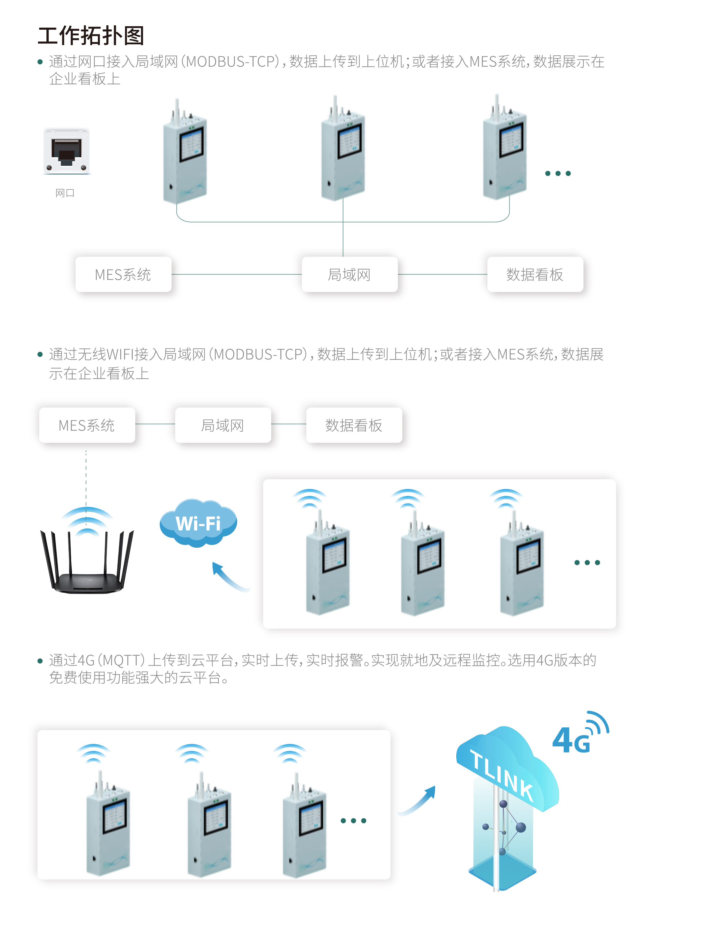 参数分析仪(图4)