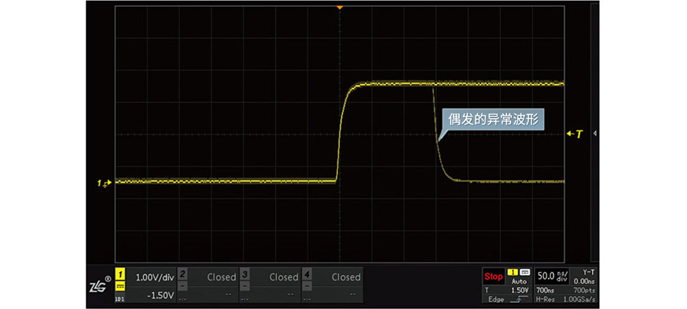 ZDS3000/ZDS2000C系列示波器(图4)