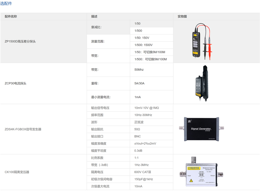 ZDS3000/ZDS2000C系列示波器(图15)