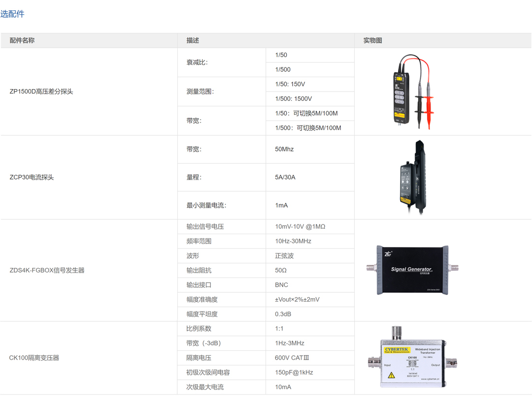 电源测试定制版示波器(图4)