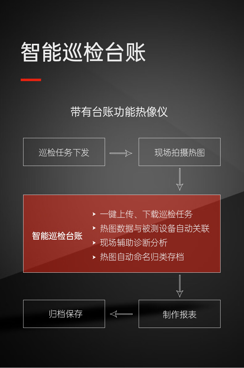 TP76热像仪(图5)