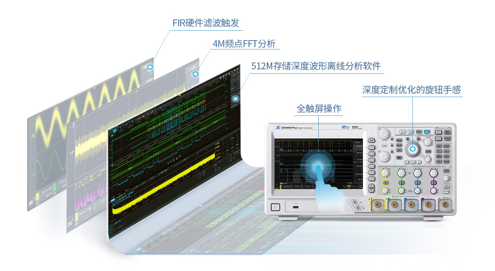 数字挖掘型示波器-ZDS4000系列(图2)