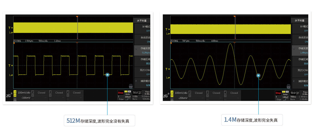 数字挖掘型示波器-ZDS4000系列(图4)
