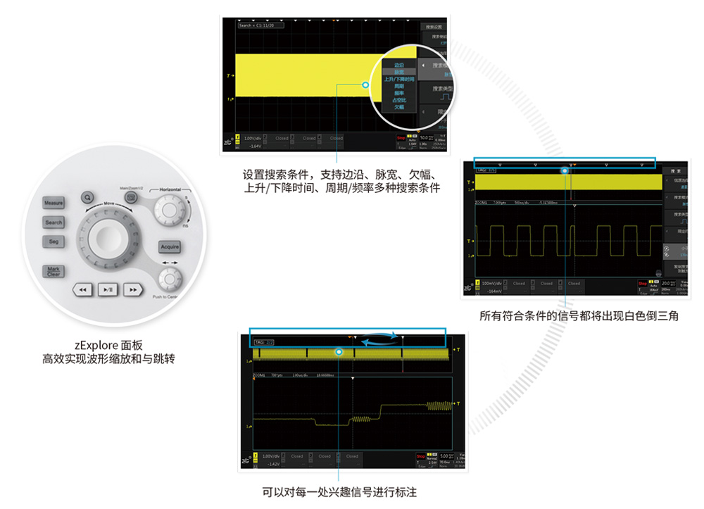 数字挖掘型示波器-ZDS4000系列(图9)