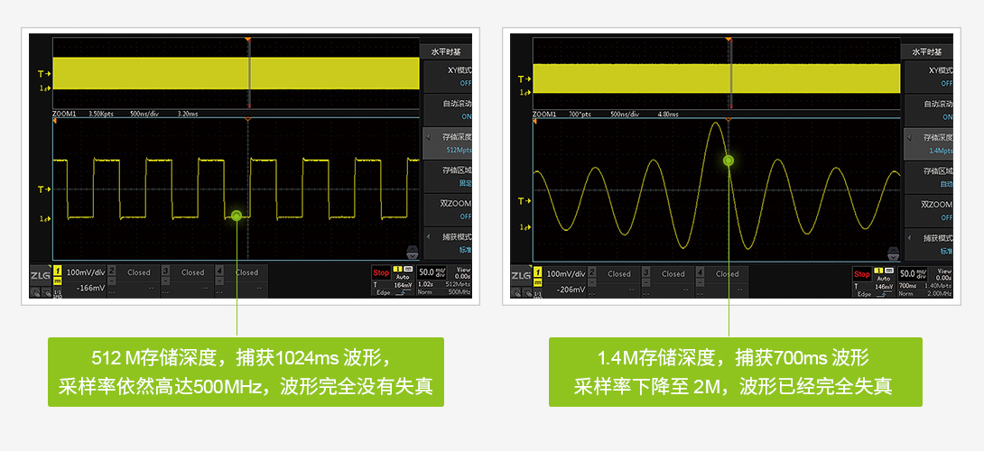 ZDS5054D智能硬件分析型示波器(图3)