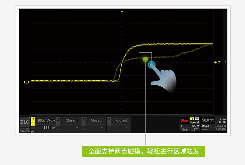 ZDS5054Pro专业分析型示波器(图4)