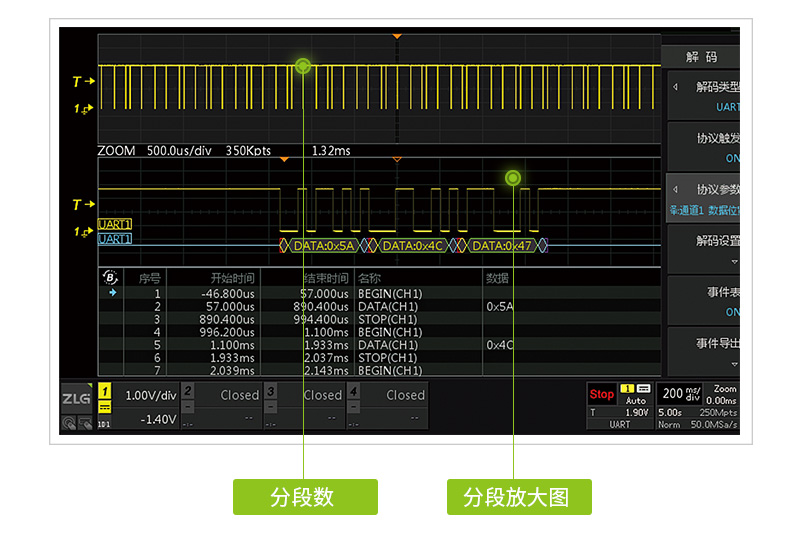 ZDS5054Pro专业分析型示波器(图8)