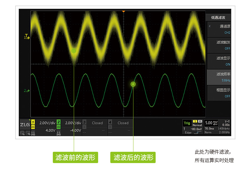 ZDS5054Pro专业分析型示波器(图9)