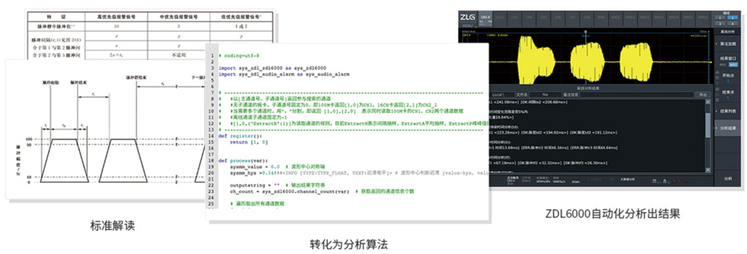 ZDL6000示波记录仪(图4)