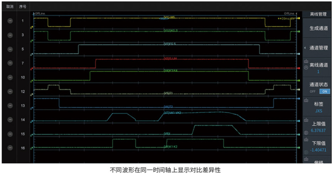 ZDL6000示波记录仪(图5)