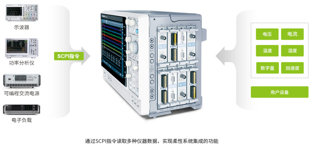 ZDL6000示波记录仪(图6)